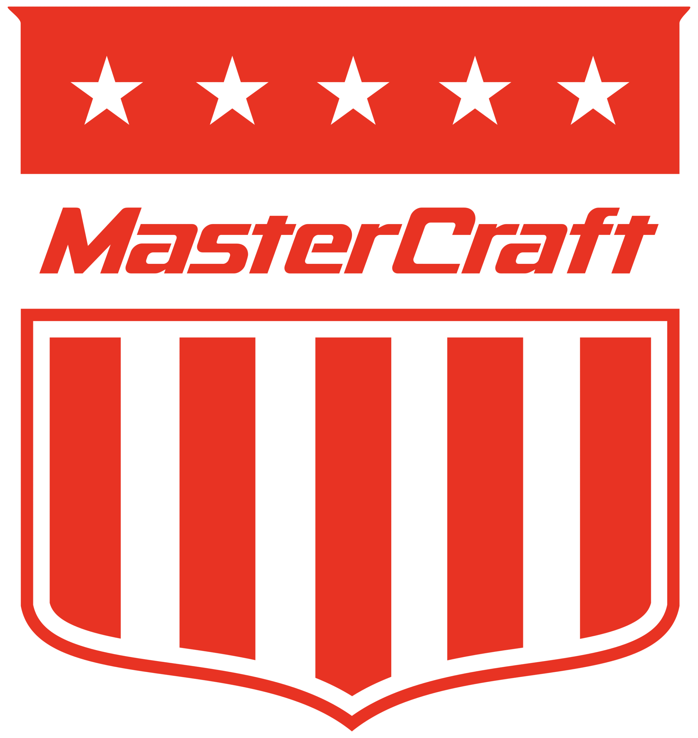 MasterCraft_Boat_Company_shield.svg